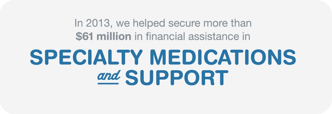 In 2013, we helped secure more than $61 million in financial assistance in Specialty Medications and Support In 2013, we helped secure more than $61 million in financial assistance in Specialty Medications and Support