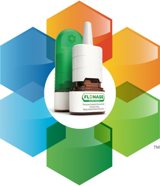 Flonase® Allergy Relief Walgreens