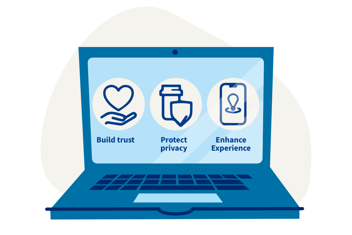 Build Trust. Protect Privacy. Enhance Experience.