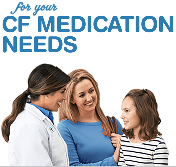 For your CF Medication needs For your CF Medication needs