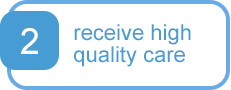 receive high quality care receive high quality care
