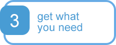 get what you need get what you need