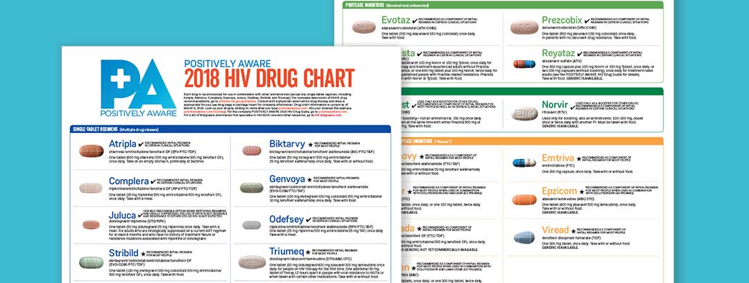 Positively Aware. Learn about current HIV treatment options, what's on the horizon, how medications work and more. Read more.