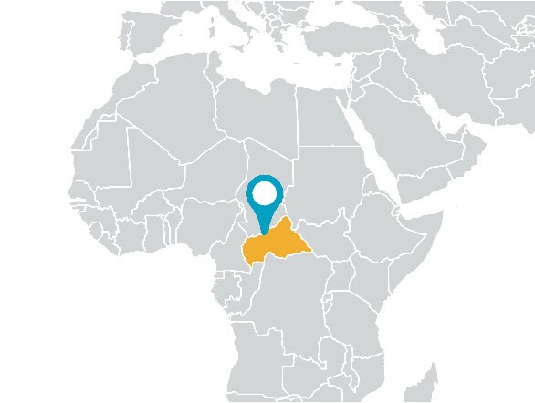 Central African Republic