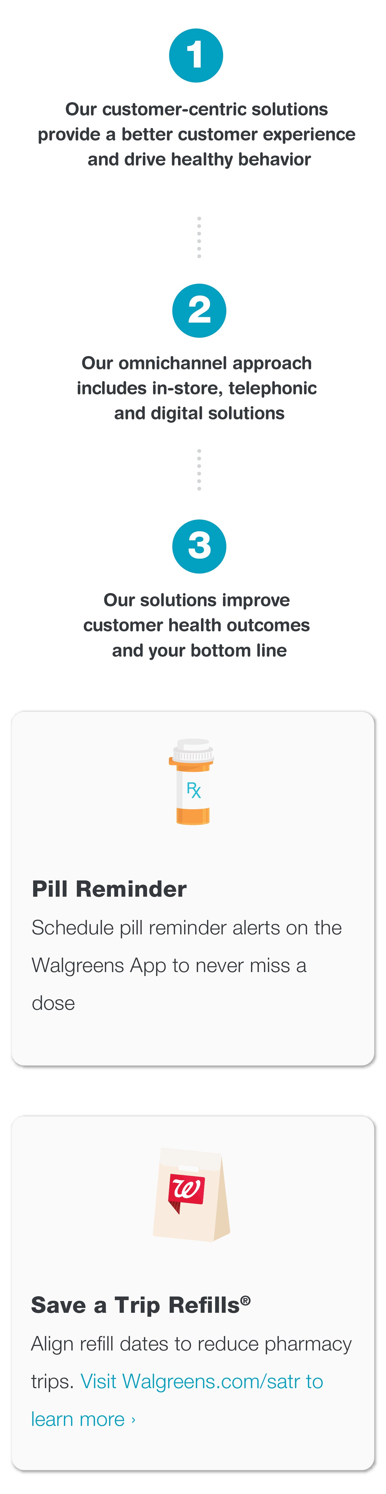 1. Our customer-centric solutions provide a better customer experience and drive healthy behavior. 2. Our omnichannel approach includes in-store, telephonic and digital solutions. 3. Our solutions improve customer health outcomes and your bottom line. Pill Reminder. Schedule pill reminder alerts on the Walgreens App to never miss a dose. Save a Trip Refills(R). Align refill dates to reduce pharmacy trips. Visit Walgreens.com/satr to learn more.