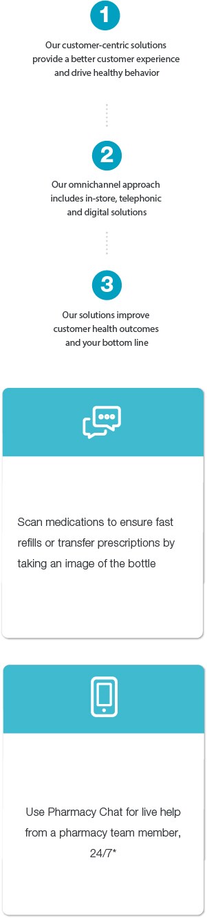 1. Our customer-centric solutions provide a better customer experience and drive healthy behaviod. 2. Our omnichannel approach includes in-store, telephonic and digital solutions. 3. Our solutions improve customer health outcomes and your bottom line. | Scan medications to ensure fast refills or transfer prescriptions by taking an image of the bottle. | Use Pharmacy Chat for live help from a pharmacy team member, 24/7.*