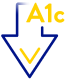 reduce A1c icon