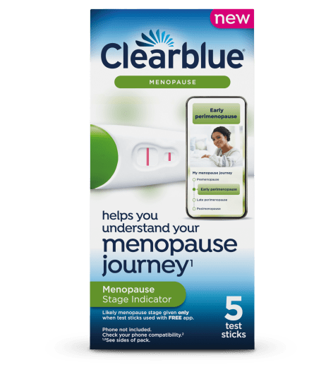 What causes bleeding after menopause?