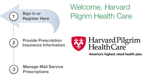 Welcome, Harvard Pilgrim Health Care Welcome, Harvard Pilgrim Health Care