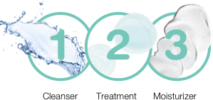 Cleanser, Treatment, Moisturizer