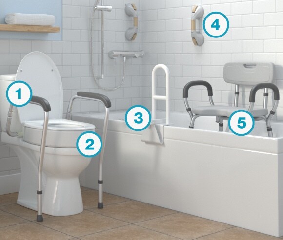 https://www.walgreens.com/images/adaptive/sp/1224893_M_BathroomSafety_580x493.jpg