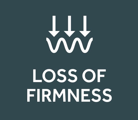 Loss of Firmness